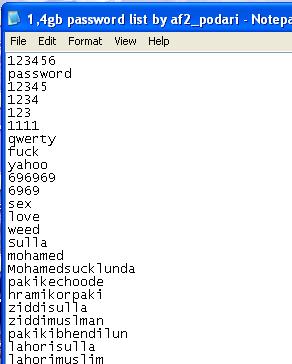 14gb password list by af2 podari1